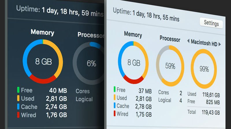 memory cleaner mac review